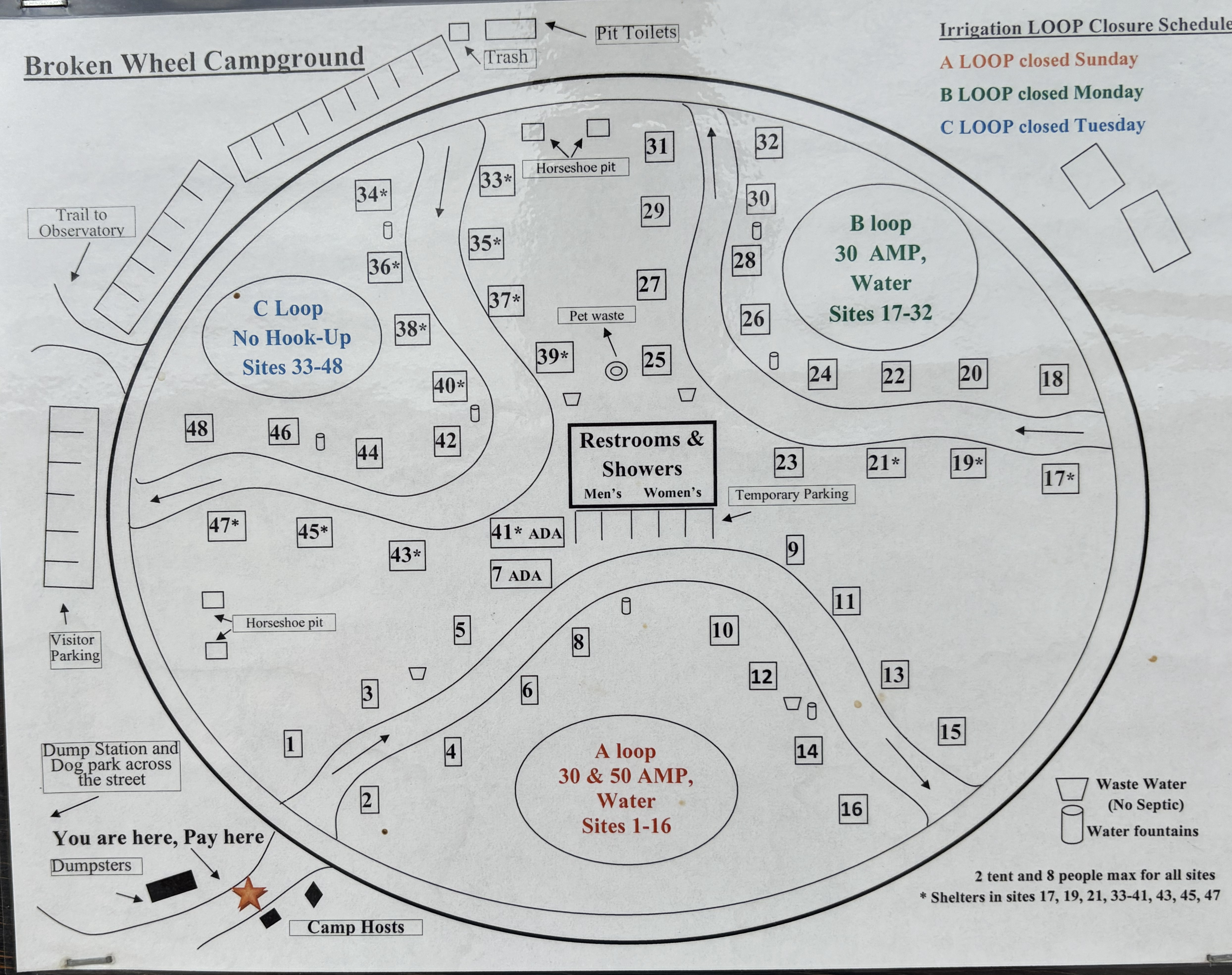 Bruneau Dunes State Park - Campsites