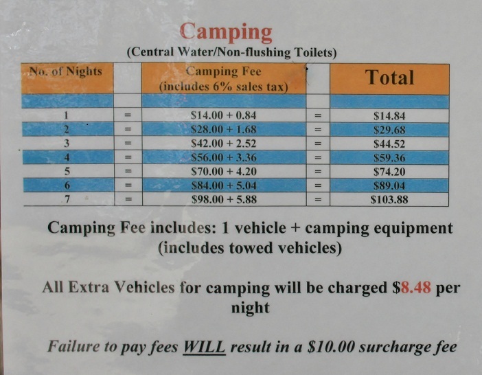 Buttercup Campground