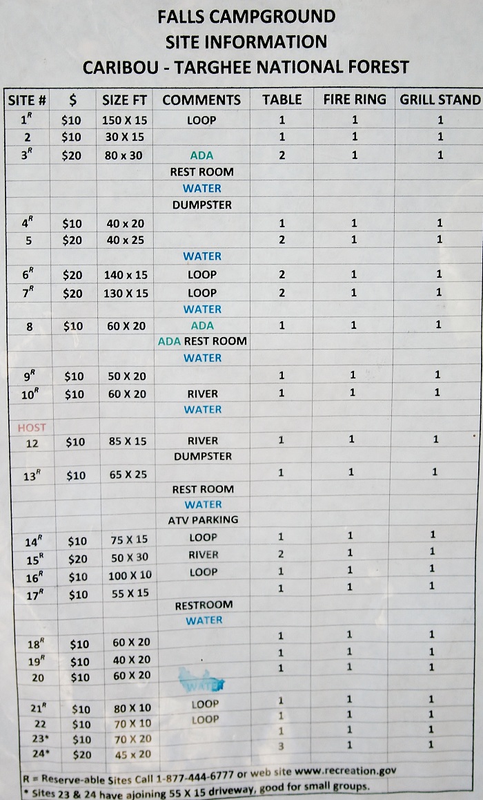 Falls Campground on the South Fork of the Snake River.