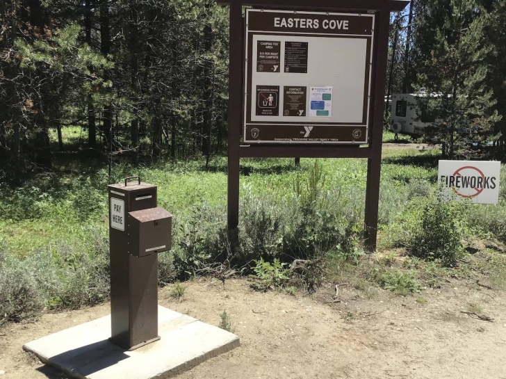 You will find a checkin station in each loop except Trout Landing. At trout Landing I would use the checkin station for Horsethief Creek.