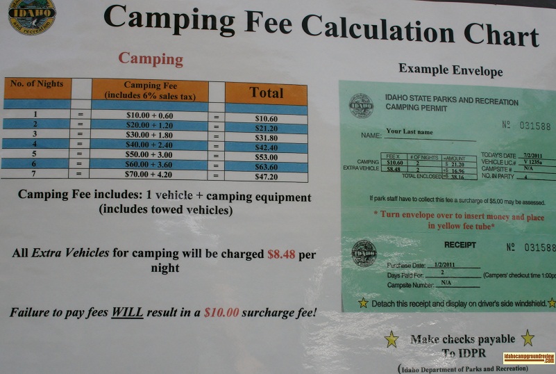 Van Wyck Campground fees.