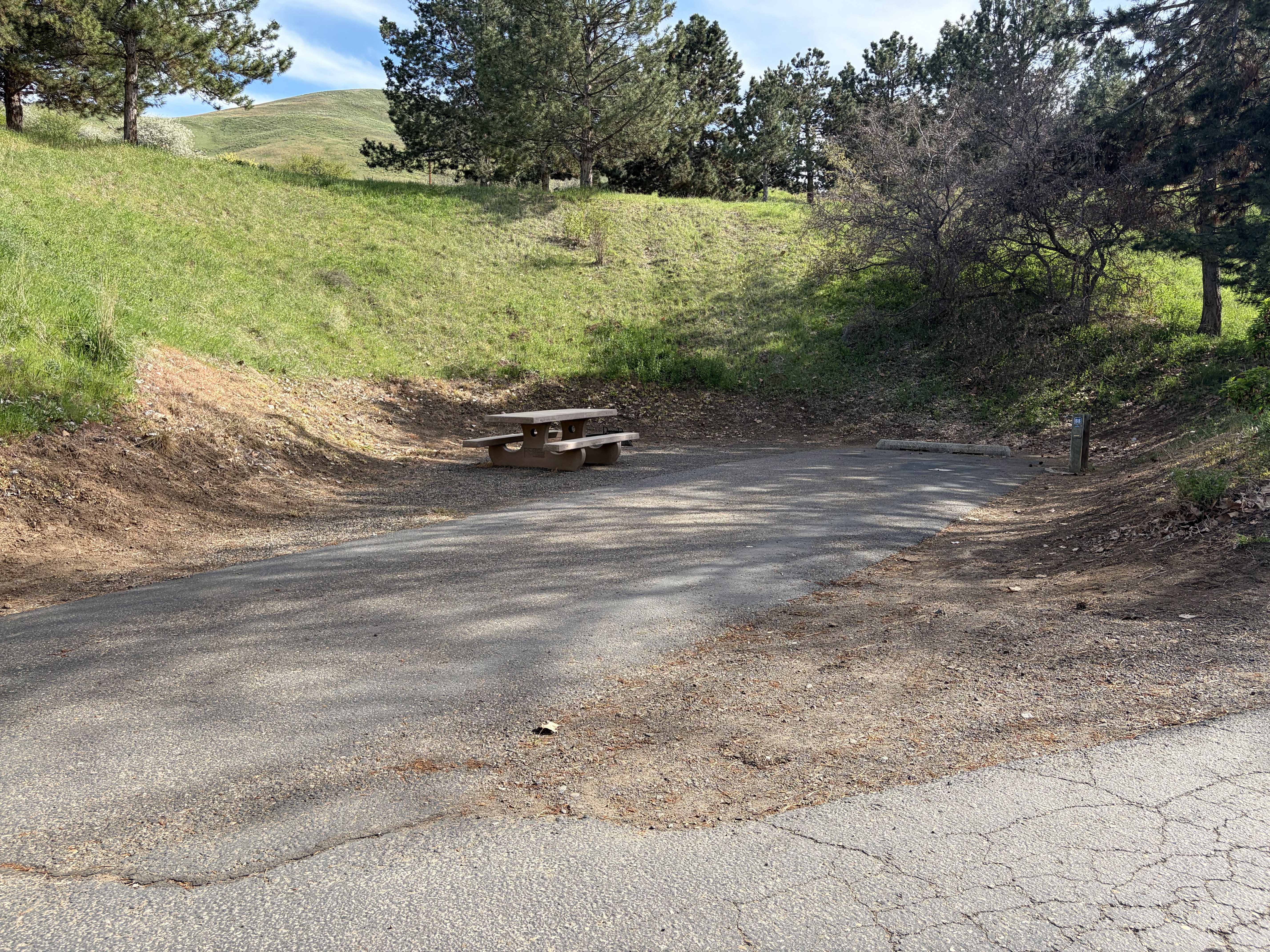 Woodhead Park Campsites