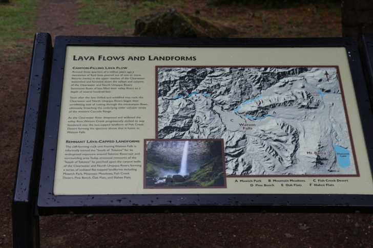 Informational posters in the parking area at Watson Falls.